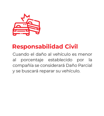 Recurso 6